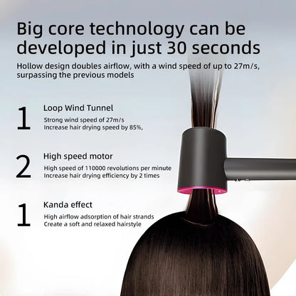 1600W Professional Hair-care Negative Ion Hair dryer 220V Leafless Hairdryer High Speed household Blow Dryer Salon Style Tool