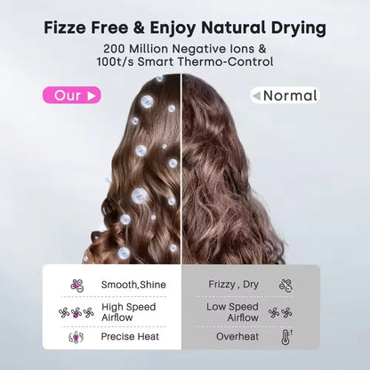 1600W Professional Hair-care Negative Ion Hair dryer 220V Leafless Hairdryer High Speed household Blow Dryer Salon Style Tool
